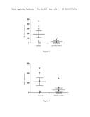 ANTI-INFLAMMATORY PEPTIDES diagram and image