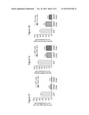 METHODS AND COMPOSITIONS FOR TREATING HUNTINGTON S DISEASE diagram and image