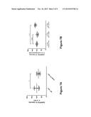 METHODS AND COMPOSITIONS FOR TREATING HUNTINGTON S DISEASE diagram and image