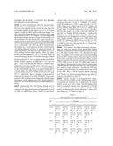 METHODS AND COMPOSITIONS FOR TREATING HUNTINGTON S DISEASE diagram and image