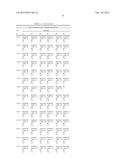 METHODS AND COMPOSITIONS FOR TREATING HUNTINGTON S DISEASE diagram and image