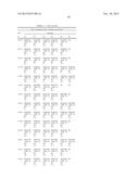 METHODS AND COMPOSITIONS FOR TREATING HUNTINGTON S DISEASE diagram and image