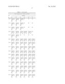 METHODS AND COMPOSITIONS FOR TREATING HUNTINGTON S DISEASE diagram and image