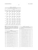 METHODS AND COMPOSITIONS FOR TREATING HUNTINGTON S DISEASE diagram and image