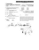 PRESERVATION AND RECONSTITUTION OF CELL-FREE PROTEIN EXPRESSION SYSTEMS diagram and image