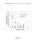 PRESERVATION AND RECONSTITUTION OF CELL-FREE PROTEIN EXPRESSION SYSTEMS diagram and image