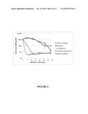 PRESERVATION AND RECONSTITUTION OF CELL-FREE PROTEIN EXPRESSION SYSTEMS diagram and image