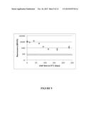 PRESERVATION AND RECONSTITUTION OF CELL-FREE PROTEIN EXPRESSION SYSTEMS diagram and image