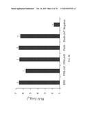 INFLUENZA VIRUS VACCINES AND USES THEREOF diagram and image