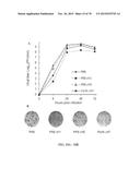 INFLUENZA VIRUS VACCINES AND USES THEREOF diagram and image