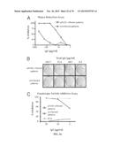 INFLUENZA VIRUS VACCINES AND USES THEREOF diagram and image