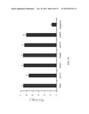 INFLUENZA VIRUS VACCINES AND USES THEREOF diagram and image