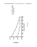 INFLUENZA VIRUS VACCINES AND USES THEREOF diagram and image