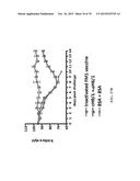 INFLUENZA VIRUS VACCINES AND USES THEREOF diagram and image