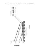 INFLUENZA VIRUS VACCINES AND USES THEREOF diagram and image