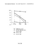 INFLUENZA VIRUS VACCINES AND USES THEREOF diagram and image