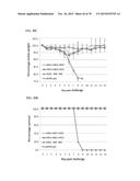 INFLUENZA VIRUS VACCINES AND USES THEREOF diagram and image