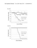 INFLUENZA VIRUS VACCINES AND USES THEREOF diagram and image