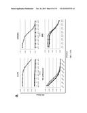 INFLUENZA VIRUS VACCINES AND USES THEREOF diagram and image