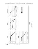 INFLUENZA VIRUS VACCINES AND USES THEREOF diagram and image