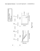 INFLUENZA VIRUS VACCINES AND USES THEREOF diagram and image