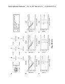 INFLUENZA VIRUS VACCINES AND USES THEREOF diagram and image