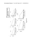 INFLUENZA VIRUS VACCINES AND USES THEREOF diagram and image