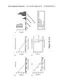 INFLUENZA VIRUS VACCINES AND USES THEREOF diagram and image