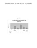 RECOMBINANT NANOPARTICLE RSV F VACCINE FOR RESPIRATORY SYNCYTIAL VIRUS diagram and image