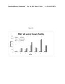 RECOMBINANT NANOPARTICLE RSV F VACCINE FOR RESPIRATORY SYNCYTIAL VIRUS diagram and image