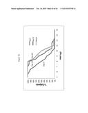 RECOMBINANT NANOPARTICLE RSV F VACCINE FOR RESPIRATORY SYNCYTIAL VIRUS diagram and image