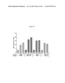 RECOMBINANT NANOPARTICLE RSV F VACCINE FOR RESPIRATORY SYNCYTIAL VIRUS diagram and image