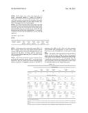 RECOMBINANT NANOPARTICLE RSV F VACCINE FOR RESPIRATORY SYNCYTIAL VIRUS diagram and image