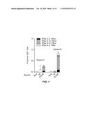 Immunogenic Composition and Methods of Using the Compositions for Inducing     Humoral and Cellular Immune Responses diagram and image