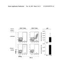 Immunogenic Composition and Methods of Using the Compositions for Inducing     Humoral and Cellular Immune Responses diagram and image