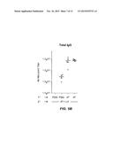 Immunogenic Composition and Methods of Using the Compositions for Inducing     Humoral and Cellular Immune Responses diagram and image