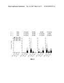 Immunogenic Composition and Methods of Using the Compositions for Inducing     Humoral and Cellular Immune Responses diagram and image