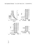 METHODS FOR TREATING INFLAMMATION diagram and image