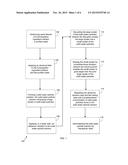 METHOD FOR PRODUCTION OF SOLID WATER PARTICLES FOR HOMEOPATHY diagram and image