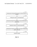 MULTICOMPONENT AND BIOCOMPATIBLE NANOCOMPOSITE MATERIALS, METHODS OF     SYNTHESIZING SAME AND APPLICATIONS OF SAME diagram and image