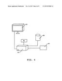 METHOD FOR ASSESSING A PATIENT S FLUID STATUS AND/OR SENSITIVITY TO FLUID     REMOVAL, CONTROLLER, AND DEVICES diagram and image