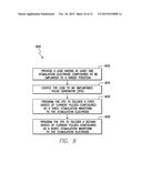 SYSTEM AND METHOD FOR SIMULTANEOUS BURST AND TONIC STIMULATION diagram and image