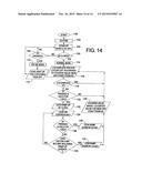 LIGHT THERAPY PLATFORM SYSTEM diagram and image