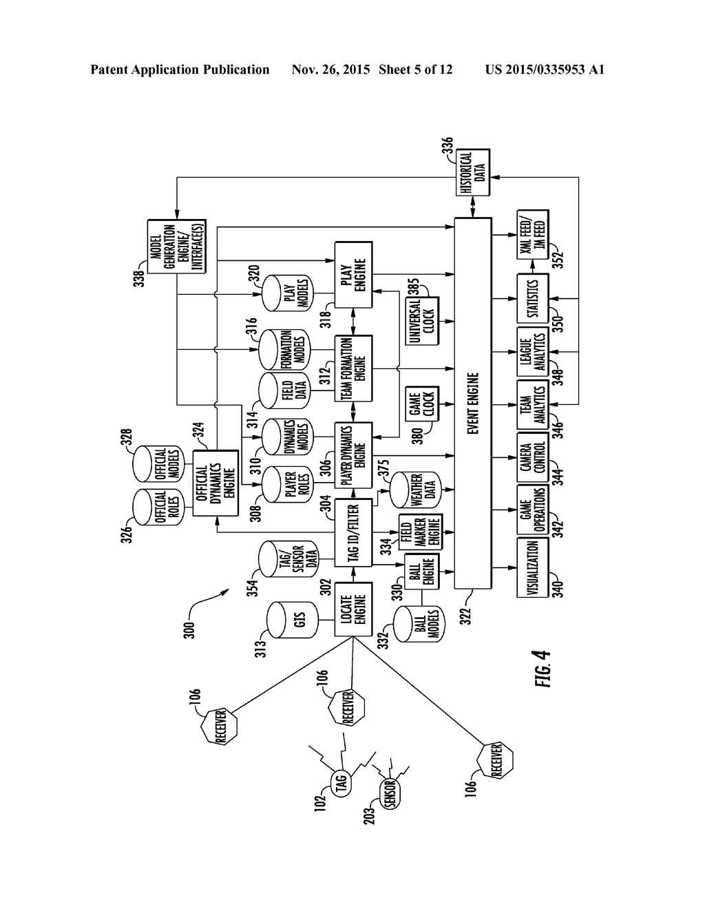 METHOD, APPARATUS, AND COMPUTER PROGRAM PRODUCT FOR PERFORMANCE ANALYTICS     DETERMINING PLAY MODELS AND OUTPUTTING EVENTS BASED ON REAL-TIME DATA FOR     PROXIMITY AND MOVEMENT OF OBJECTS - diagram, schematic, and image 06