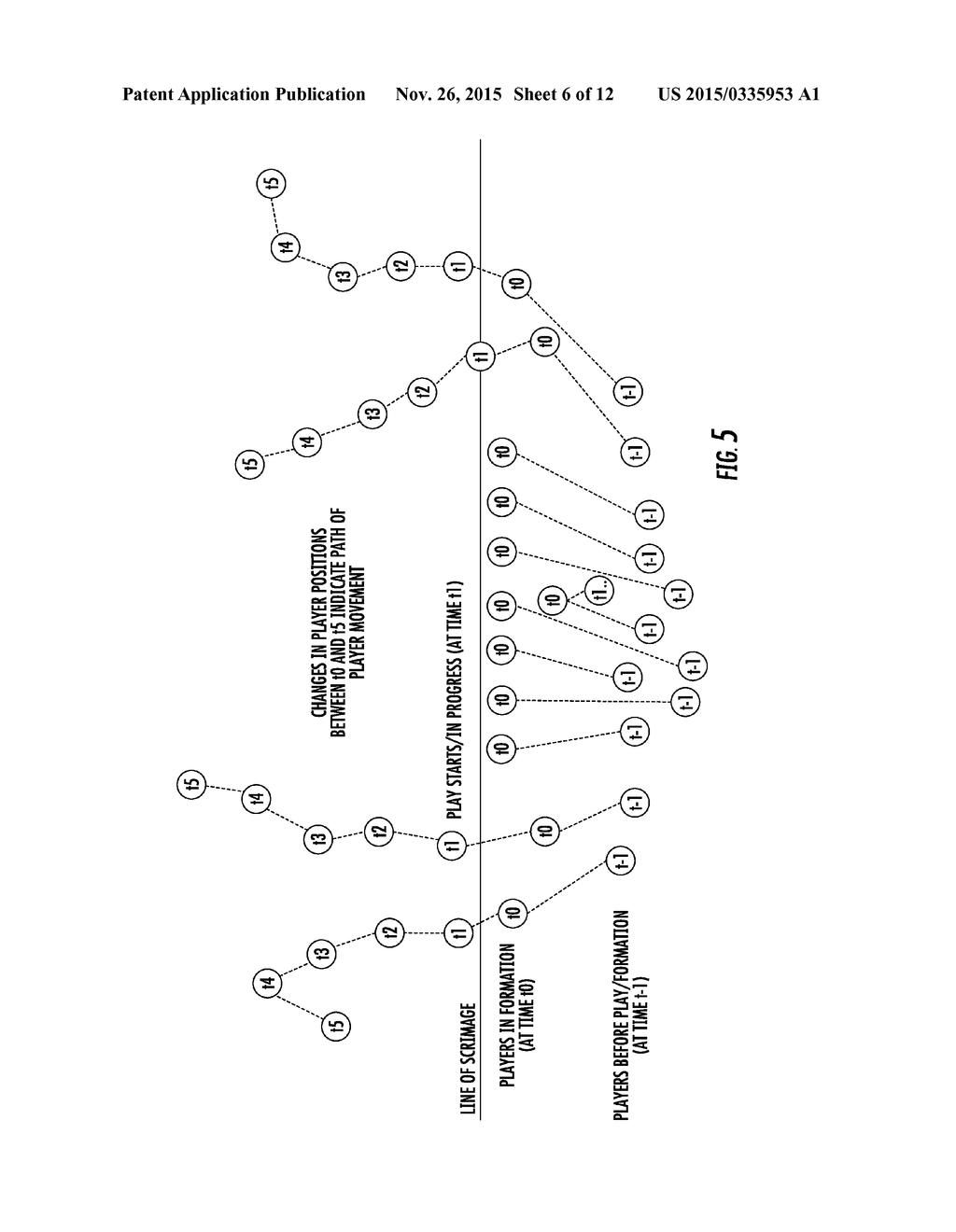 METHOD, APPARATUS, AND COMPUTER PROGRAM PRODUCT FOR PERFORMANCE ANALYTICS     DETERMINING PLAY MODELS AND OUTPUTTING EVENTS BASED ON REAL-TIME DATA FOR     PROXIMITY AND MOVEMENT OF OBJECTS - diagram, schematic, and image 07