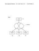 INFORMATION STORAGE MEDIUM AND GAME SYSTEM diagram and image