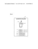 INFORMATION STORAGE MEDIUM AND GAME SYSTEM diagram and image