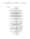 INFORMATION STORAGE MEDIUM AND GAME SYSTEM diagram and image