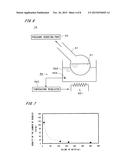 HIGH-DENSITY FINE BUBBLE-CONTAINING LIQUID PRODUCING METHOD AND     HIGH-DENSITY FINE BUBBLE-CONTAINING LIQUID PRODUCING APPARATUS diagram and image