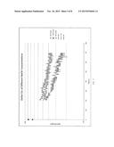 Carbon Dioxide Capture Method and Facility diagram and image